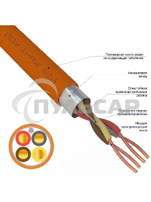Кабель огнестойкий Rexant КПСЭнг(А)-FRHF 2x2x0,50 мм², бухта 200 м