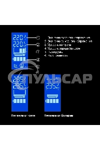 Источник бесперебойного питания ExeGate SpecialPro Smart LLB-1500.LCD.AVR.EURO.RJ 1500VA/950W, LCD, AVR, 4 евророзетки, RJ45/11, черный