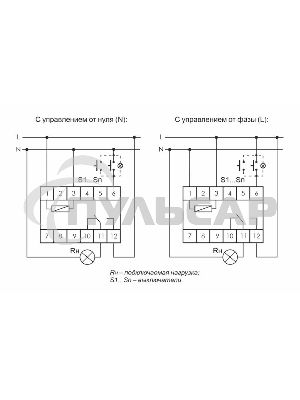 Реле импульсное BIS-411 (230В 16А 1Р монтаж на DIN-рейке 35мм) F&F EA01.005.001