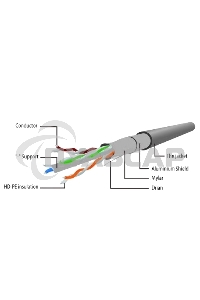 Патч-корд FTP Cablexpert кат.6, 2м, литой, многожильный (серый)
