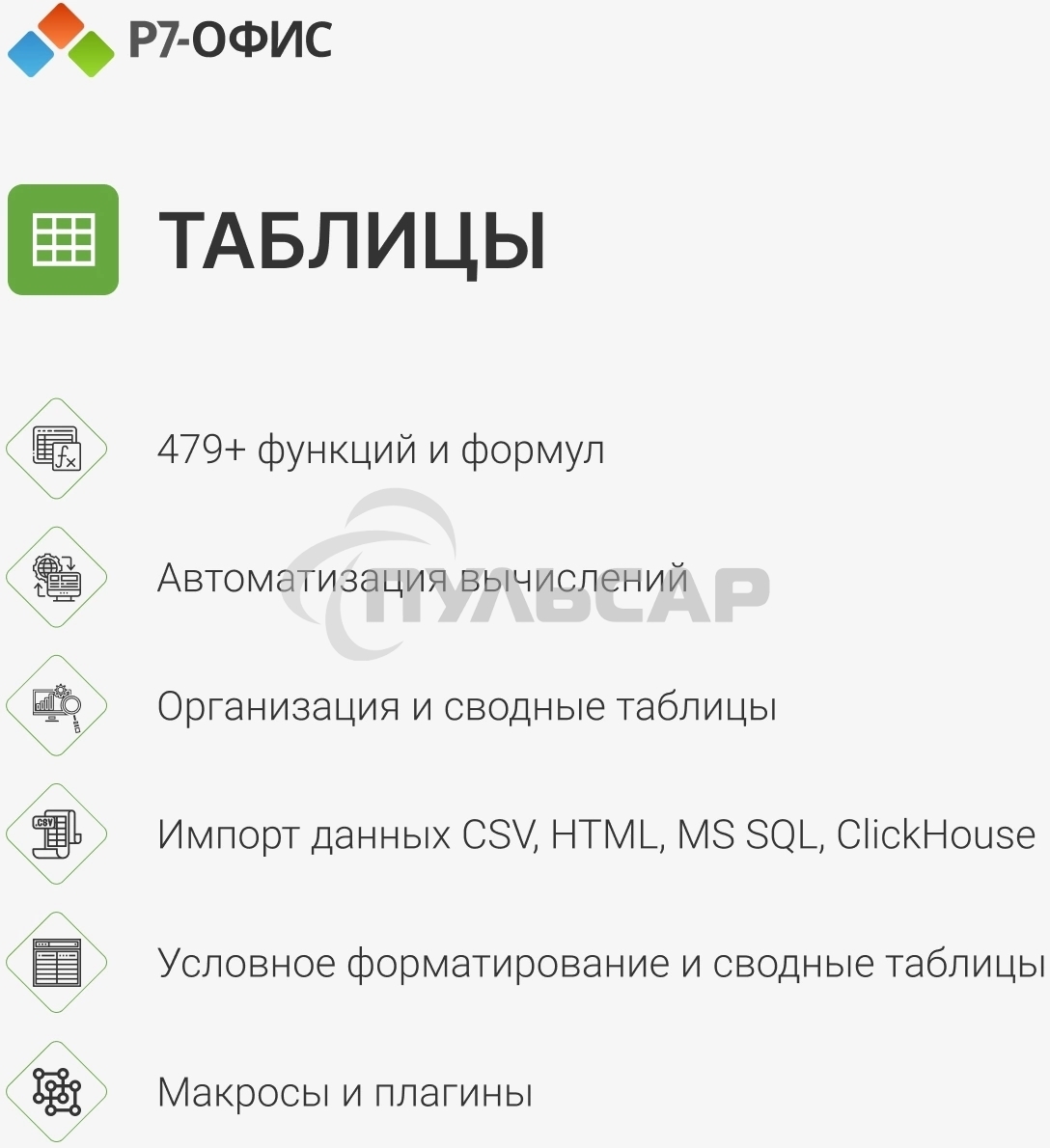 Офисное приложение Р7-Офис Профессиональный. Для бизнеса 1польз. бессрочно ТП 1г (R7DTb.UI.RT.NGUL0.0823.001BE)