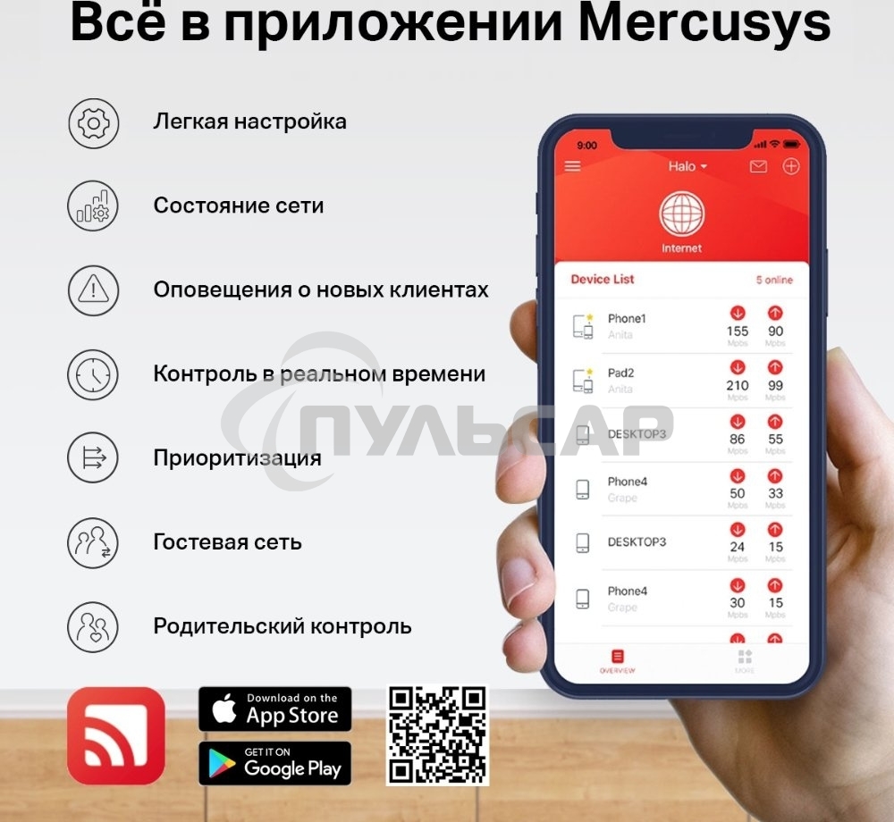 Двухдиапазонный роутер MERCUSYS AX3000 Wi-Fi 6, до 574 Мбит/с на 2,4 ГГц + до 2402 Мбит/с на 5 ГГц,4 фиксированные внешние антенны, 3 гигабитных порта LAN, 1 гигабитный порт WAN