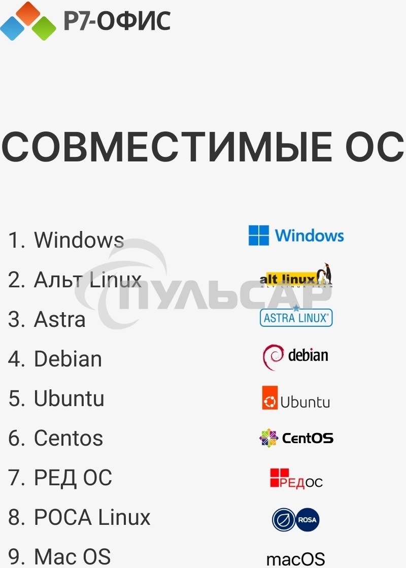 Офисное приложение Р7-Офис Профессиональный. Для бизнеса 1польз. бессрочно ТП 1г (R7DTb.UI.RT.NGUL0.0823.001BE)