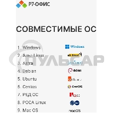 Офисное приложение Р7-Офис Профессиональный. Для бизнеса 1польз. бессрочно ТП 1г (R7DTb.UI.RT.NGUL0.0823.001BE)