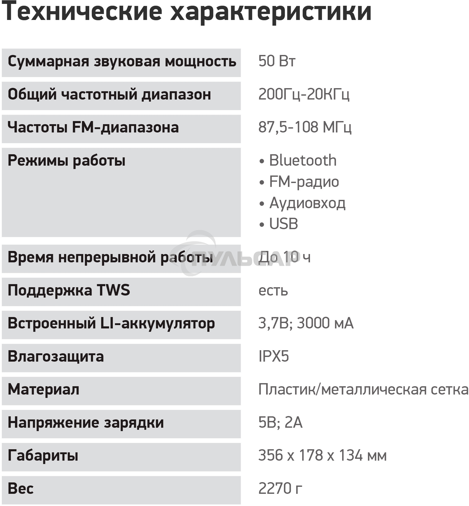 Колонка портатитвная Digma D-PS1530 черный/черный 50W 2.1 BT 10м 3000mAh (SP1530B)