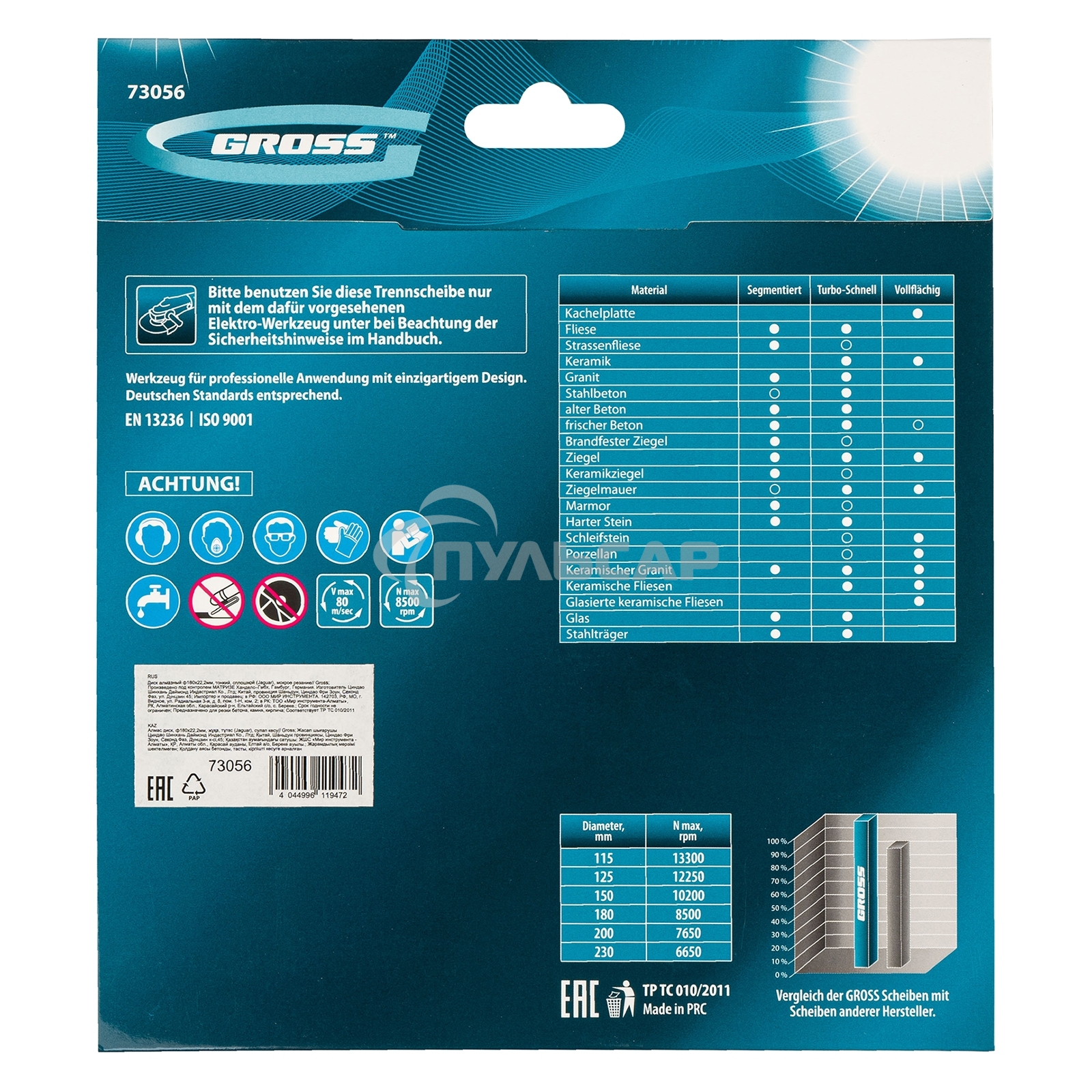 Диск алмазный ф180х22,2мм, тонкий, сплошной (Jaguar), мокрое резание Gross