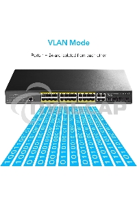 Коммутатор Cudy GS2028PS4-400W 24-Port Layer 2 Managed Gigabit PoE+ Switch with 4 Gigabit Combo Ports, 400W