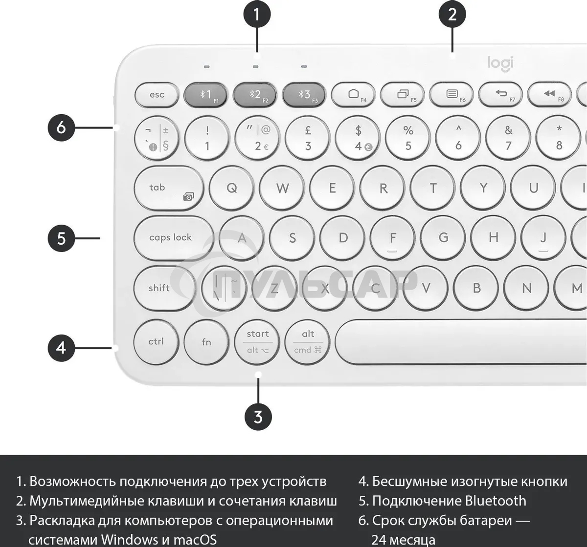 Клавиатура беспроводная Logitech K380, Bluetooth, белый