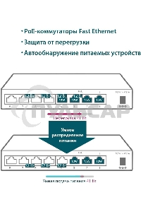 Коммутатор TP-Link 8-Port 10/100Mbps Unmanaged Switch with 4-Port PoE, metal case, desktop mount, PoE budget 41W.