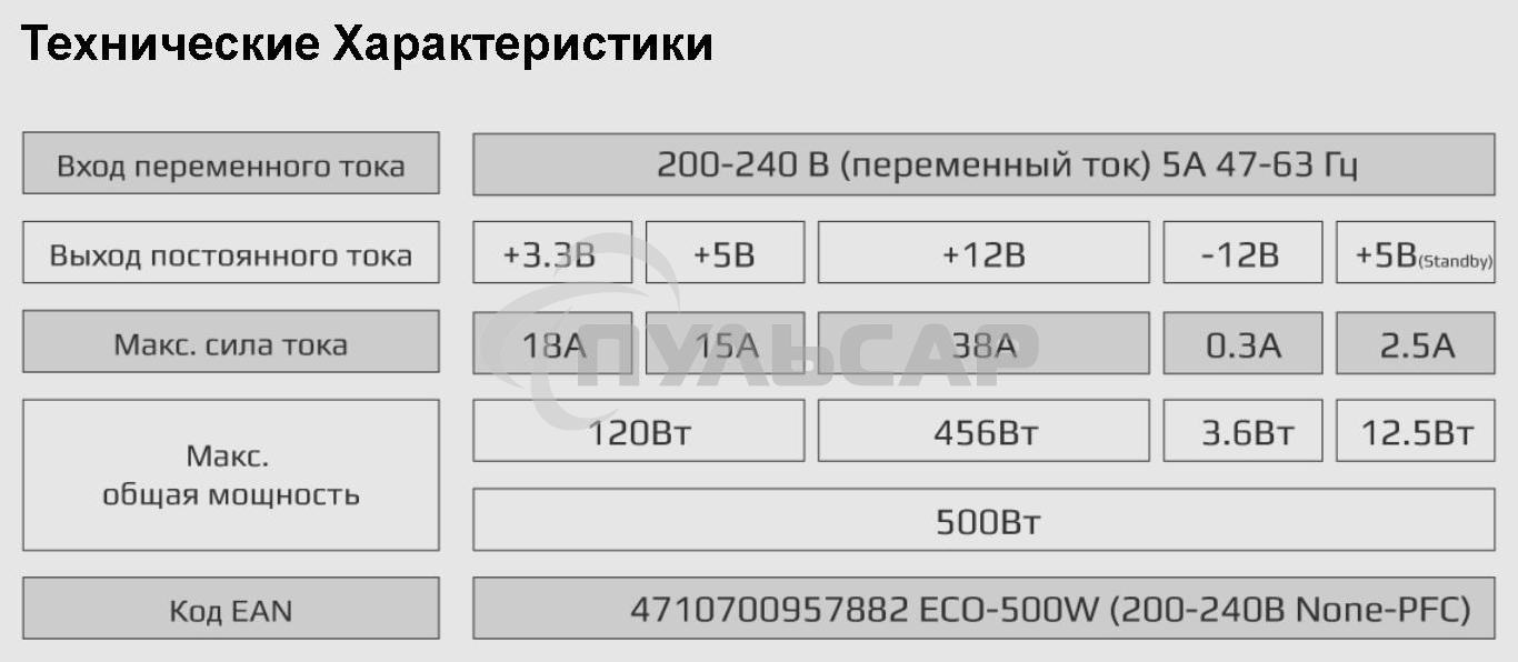 Блок питания Aerocool / Formula ECO-500W, 500Вт, 120мм, серый