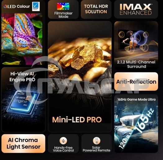 Телевизор Hisense 75'' 75U7Q PRO черный Mini LED UHD 144Hz Smart TV