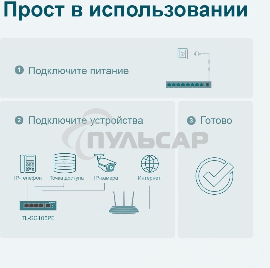 Коммутатор TP-Link 5-Port Gigabit Easy Smart Switch with 4-Port PoE+