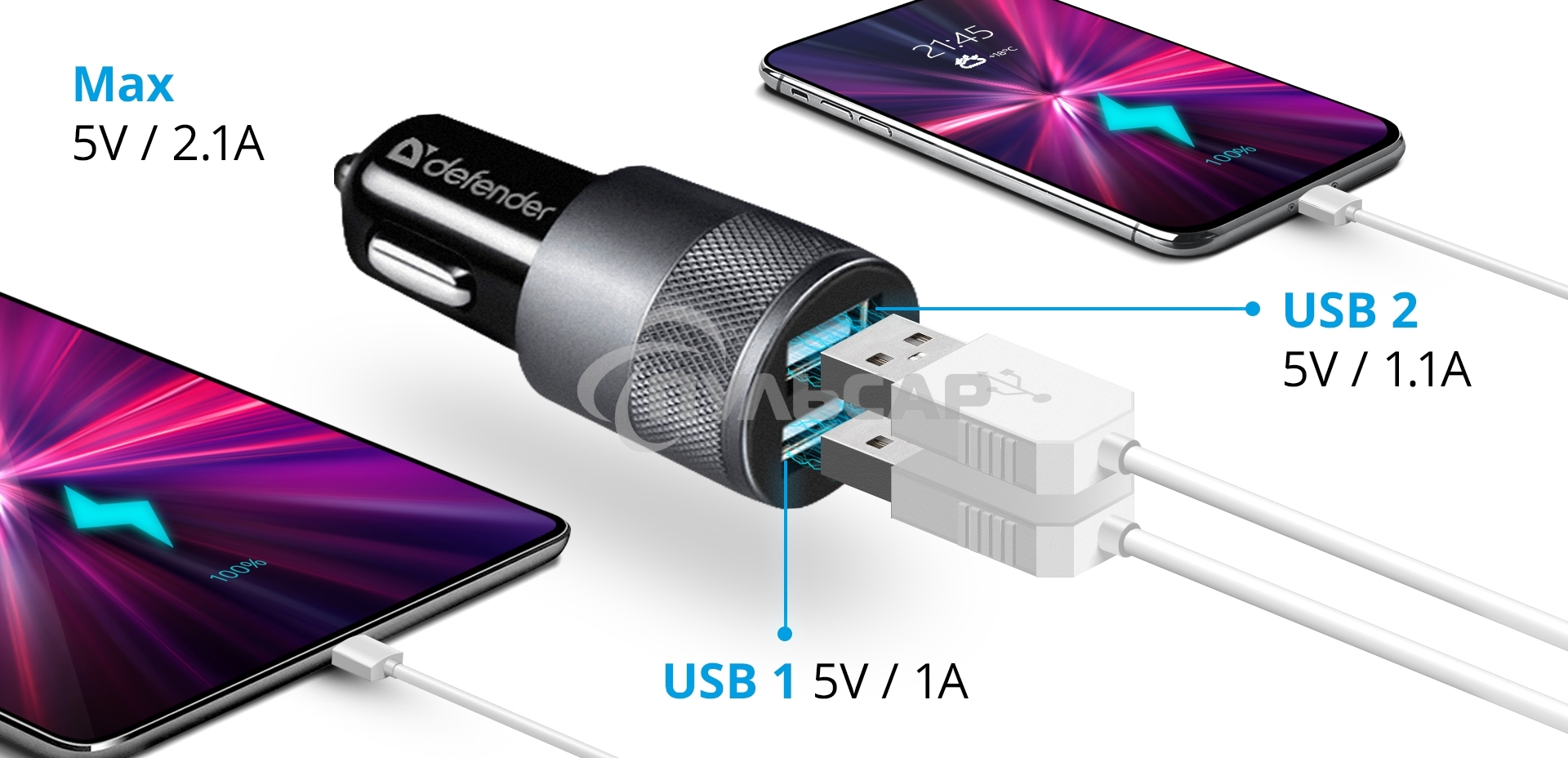 Зарядное устройство для авто Defender UCA-21 5V 2.1A