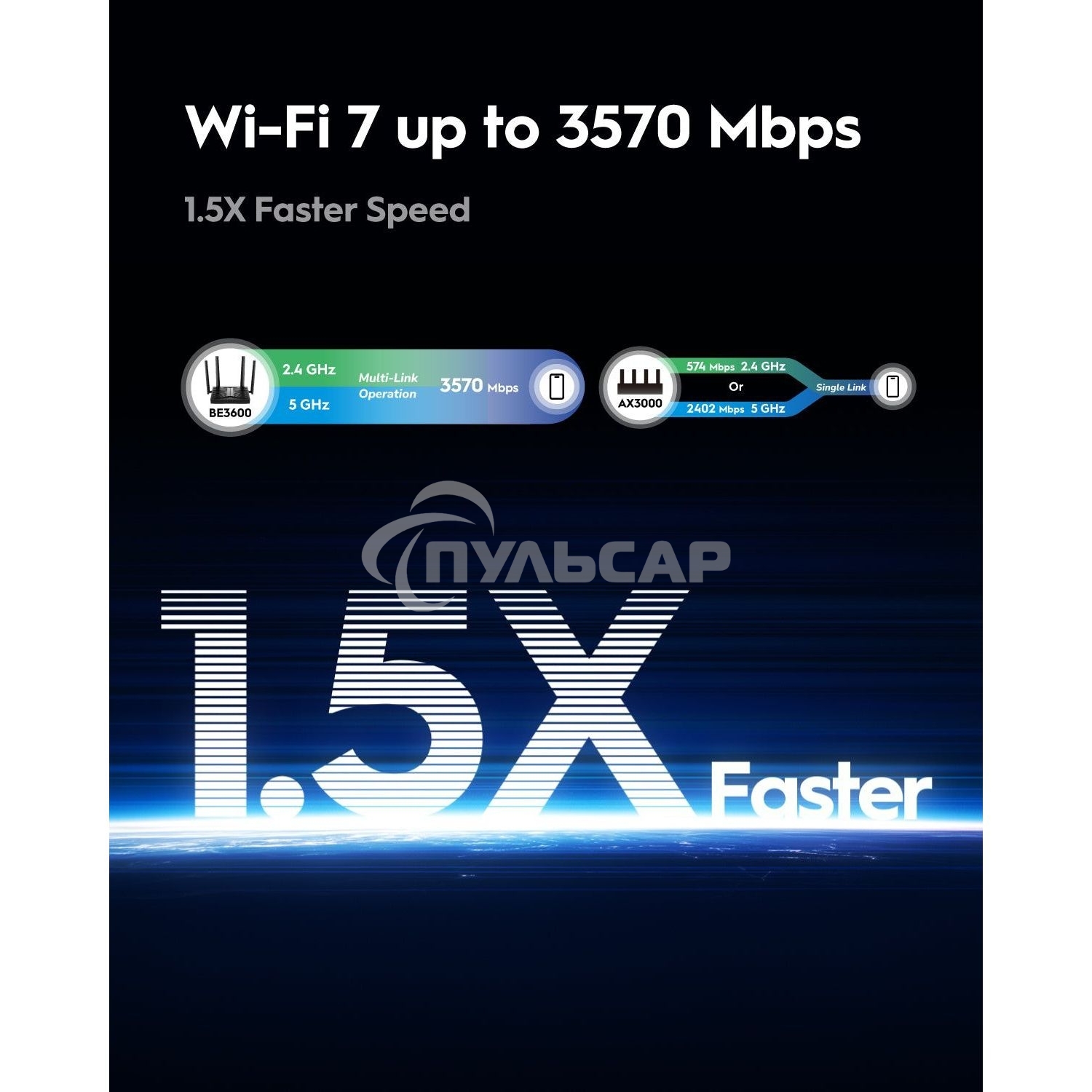 Маршрутизатор Cudy BE3600 2.5G Dual Band Wi-Fi 7 Mesh Router, Chipset Broadcom, 802.11be/ax/ac/a/b/g/n, 2882Mbps at 5GHz + 688Mbps at 2.4GHz, 1 x 2.5Gbps WAN Port, 4 x 10/100/1000Mbps Ports, 4 x 5dBi fixed antennas, WiFi router/AP/ Repeater/WISP Mode, PPT