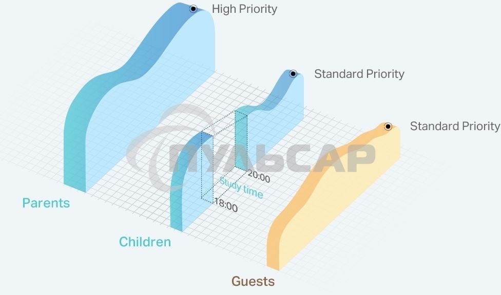 Роутер беспроводной TP-Link TL-WR844N N300 10/100BASE-TX белый