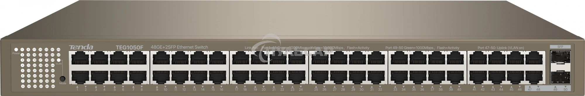 Коммутатор TENDATEG1050F 48PORT 1000M 2SFP