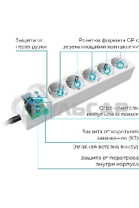 Сетевой фильтр Pilot SG 10м (5 розеток) белый (коробка)
