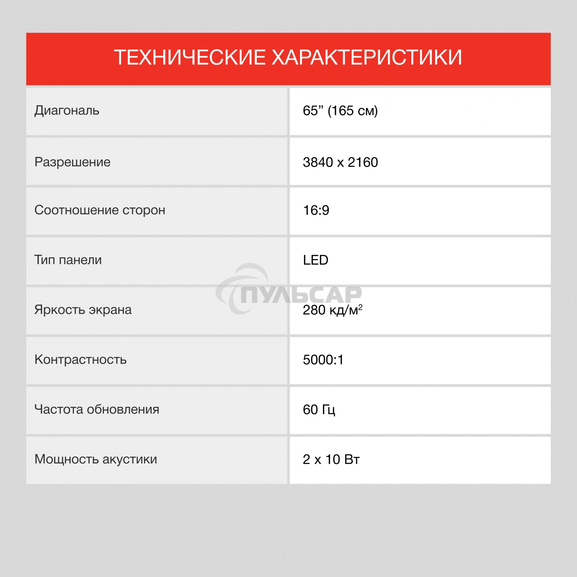Телевизор Starwind 65