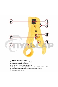 Инструмент для зачистки и обрезки кабелей Rexant HT-302 RG-58, RG-59, RG-6, RG-11.