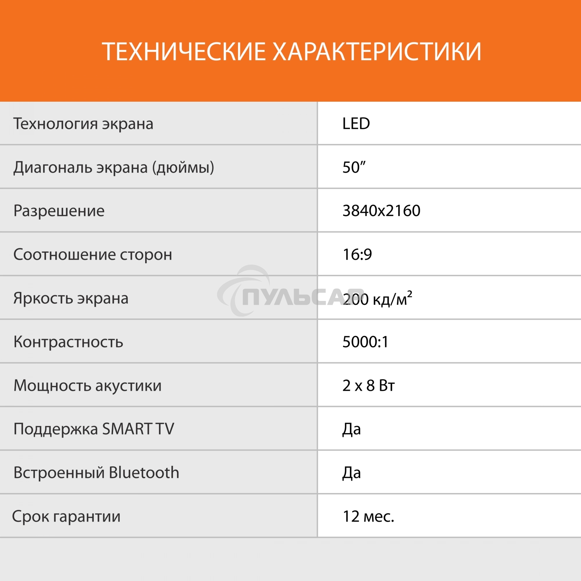 Телевизор SunWind 50