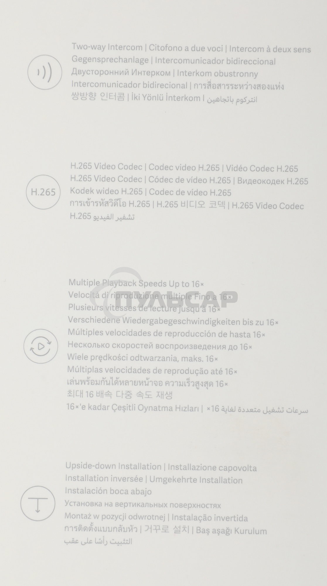 Поворотная IP-Камера Xiaomi Smart Camera C200 BHR6766GL