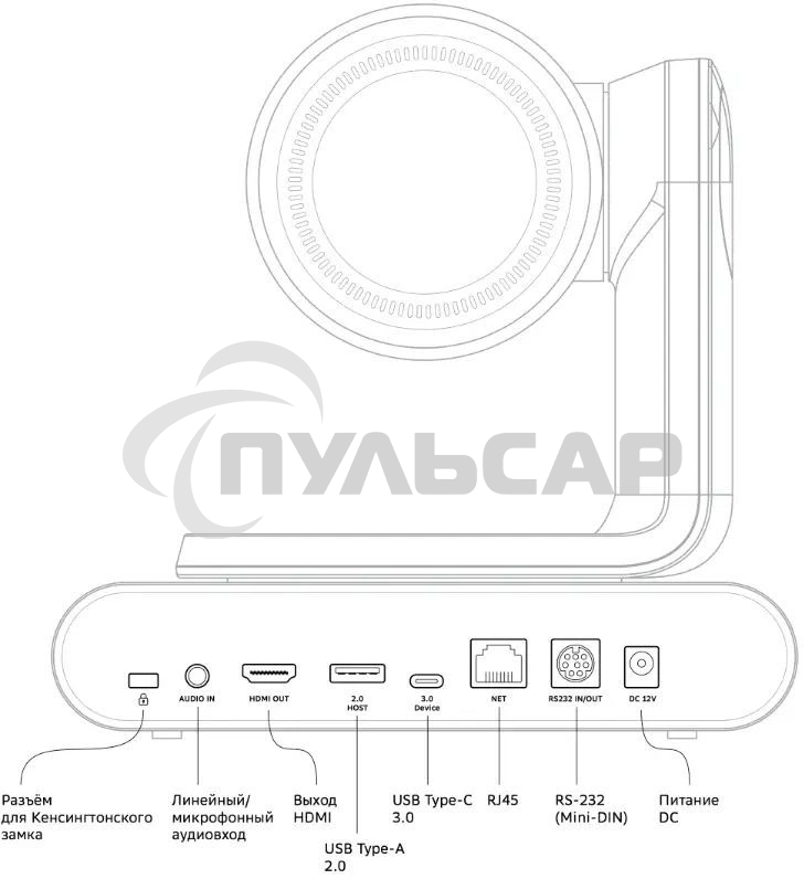Веб-камера Sber SDCM-12Х001