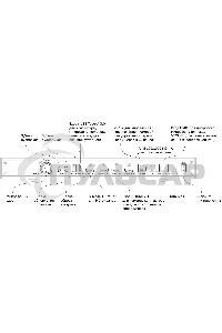 Контроллер Sber SDTM-001