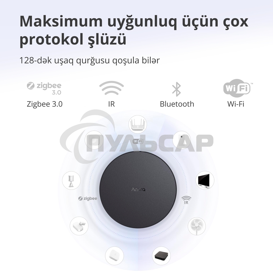 Центр управления Aqara Hub M2