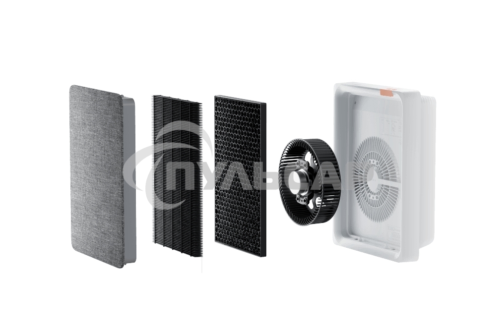 Очиститель воздуха Smartmi Air Purifier E1 белый, с Wi-Fi