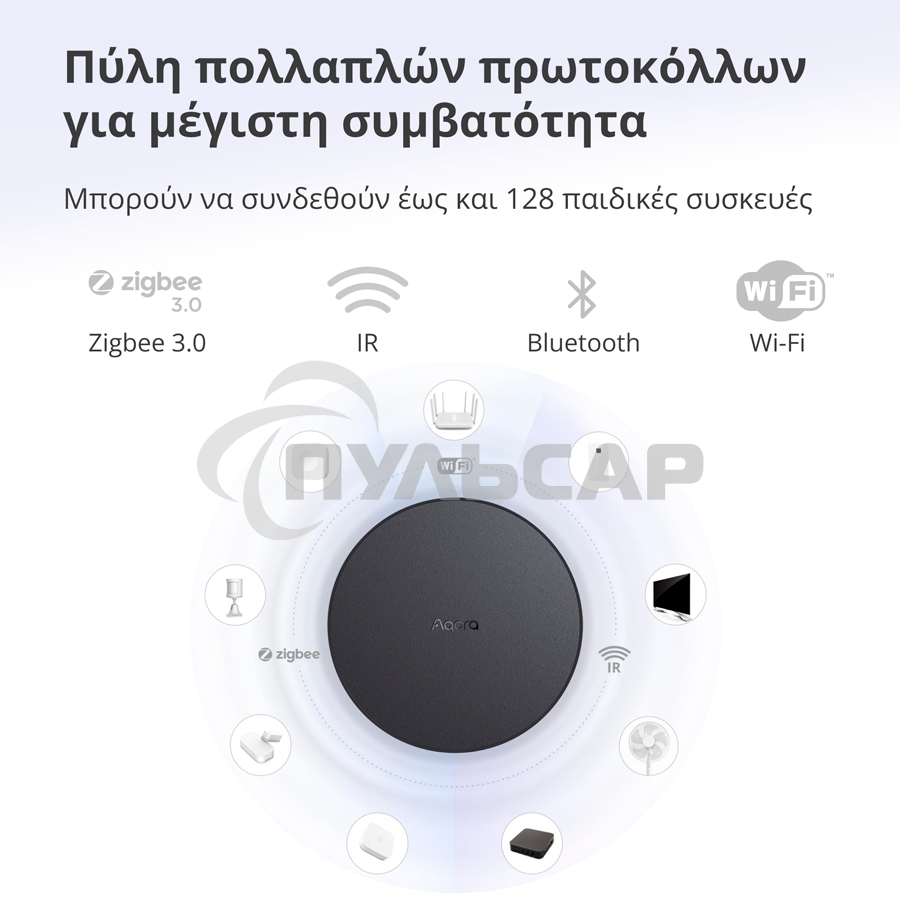 Центр управления Aqara Hub M2