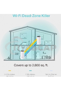 Роутер беспроводной TP-Link DECO M4 (DECO M4(2-PACK)) AC1200 10/100/1000BASE-TX (упак.:2шт)