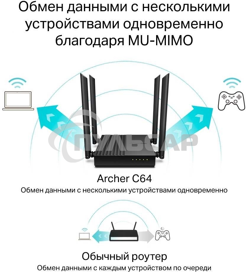 Беспроводной двухдиапазонный MU-MIMO маршрутизатор TP-Link Archer C64 AC1200