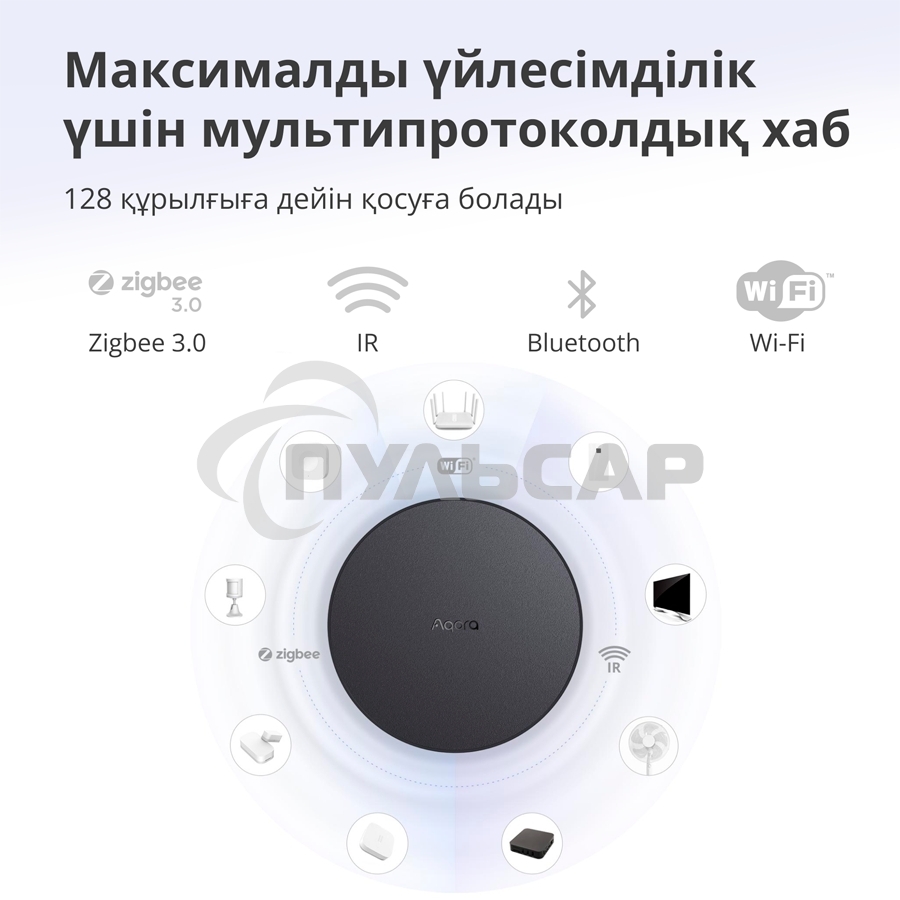 Центр управления Aqara Hub M2