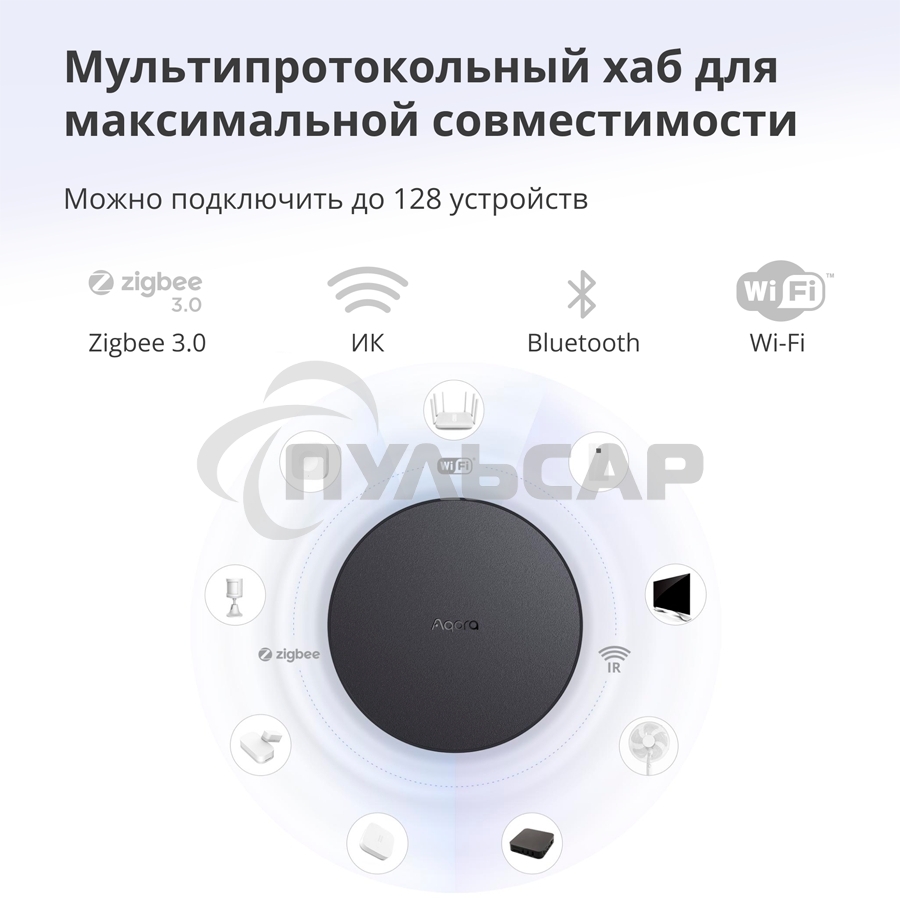 Центр управления Aqara Hub M2