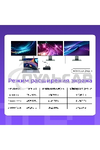 Док-станция HIPER Docking station USB-C HUB 11in1 (1*USB-C 100W PD, 1*HDMI 4K@60Hz, 2*DP 4K@60Hz, 2*USB-A 3.0 (5Gbps data), 1*USB-C 3.0 (5Gbps data), 1*microSD, 1*SD, 1*3.5мм audio, 1*RJ45 Gb)