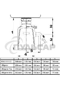 Измельчитель пищевых отходов Bort Alligator Plus, 750 Вт., объем 1 450 мл., пневмовыключатель