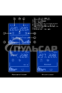 Источник бесперебойного питания (инвертор, синус, для котла) ExeGate SineTower SZ-3000.LCD.AVR.3SH.1C13.RJ.USB 3000VA/2400W, чистая синусоида, LCD дисплей, AVR, 3*Schuko+1*C13, RJ45/11, USB, линейно-интерактивный, внешняя батарея 48В до 200А·ч, черный