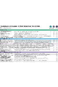 ПО Kaspersky Standard 3-Device 1 year Base Card (KL1041ROCFS)