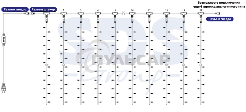 Гирлянда Neon-night 