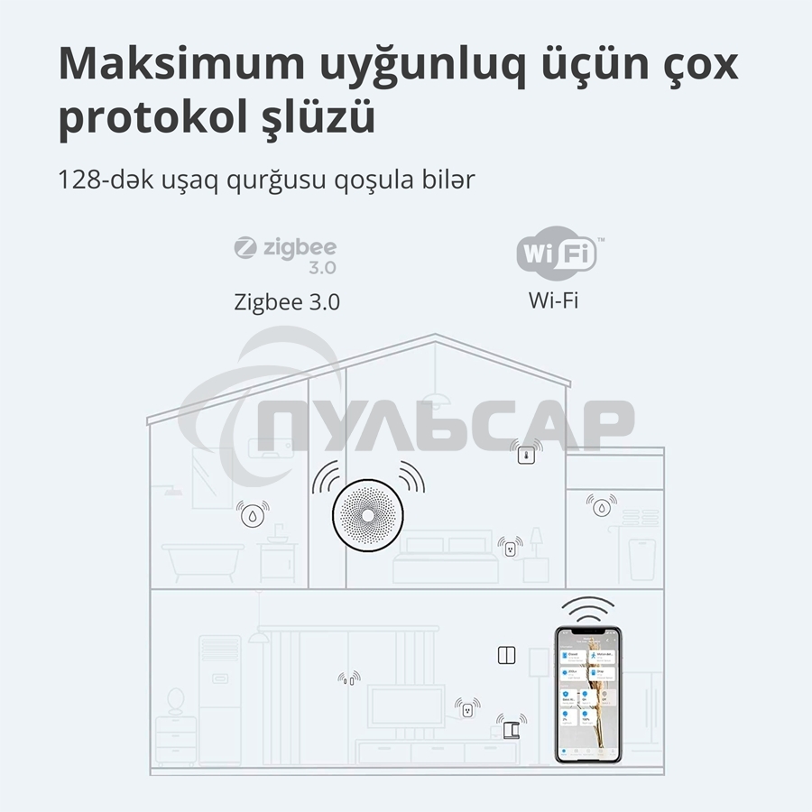 Центр управления умным домом Aqara HUB M1S GEN 2 EU VERSION