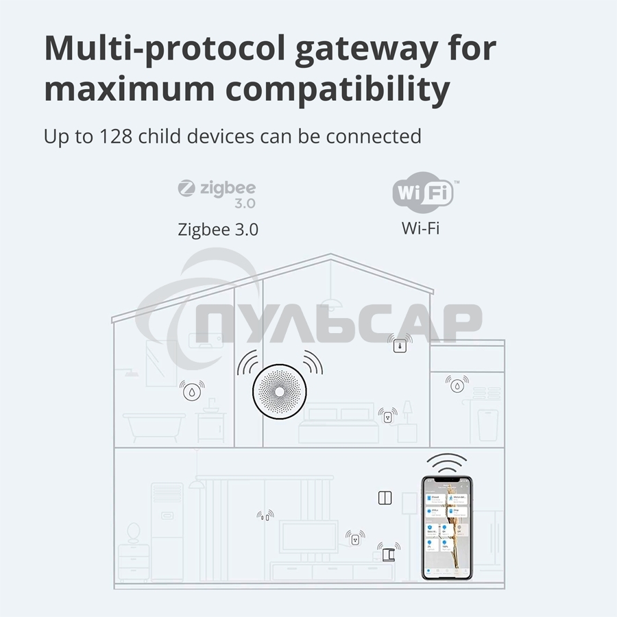 Центр управления умным домом Aqara HUB M1S GEN 2 EU VERSION