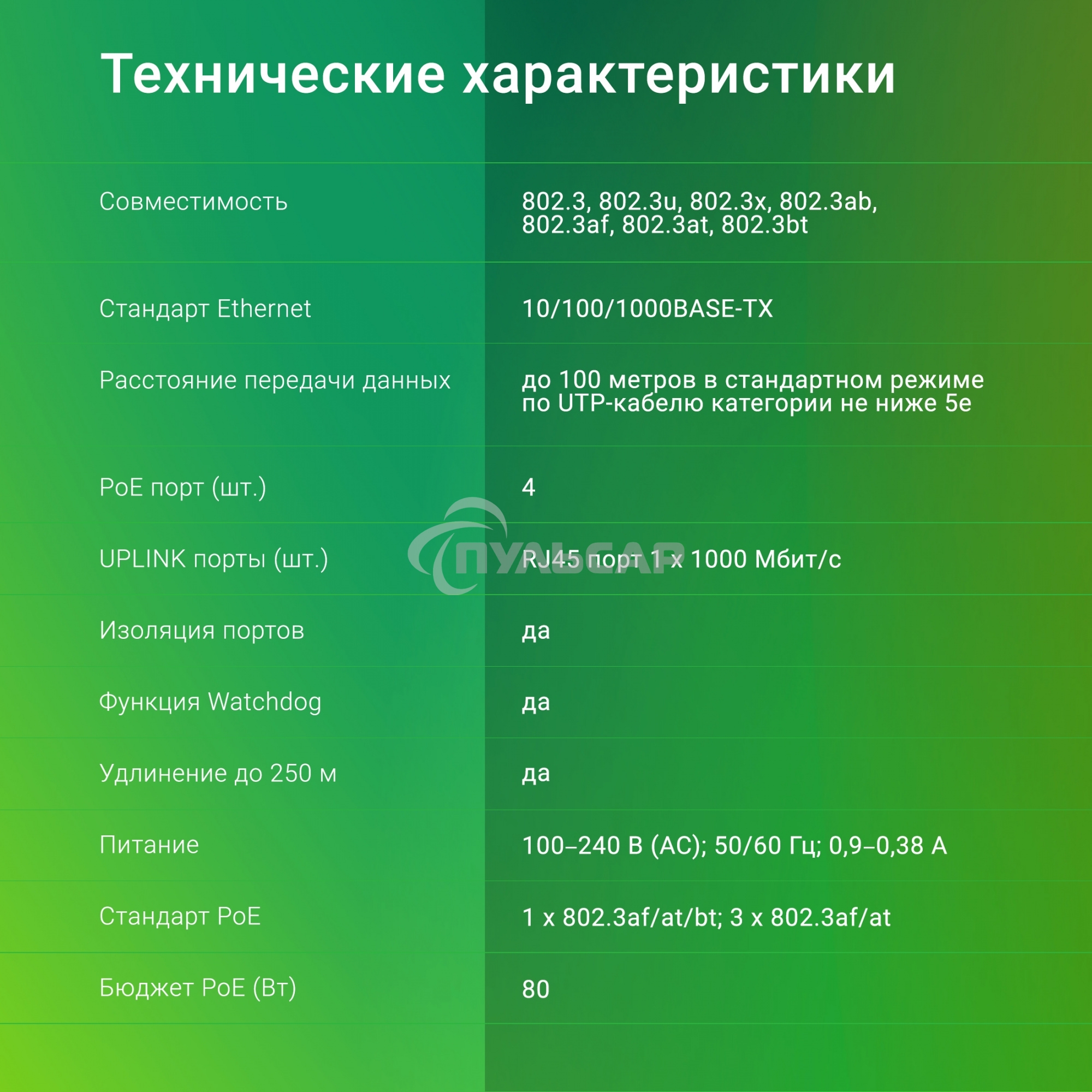 Коммутатор Digma DSP204G-1G-T80 (L2) 5x1Gbит/с 4PoE 4PoE+ 1PoE++ 80W неуправляемый