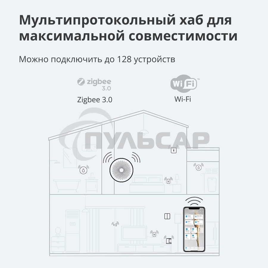Центр управления умным домом Aqara HUB M1S GEN 2 EU VERSION