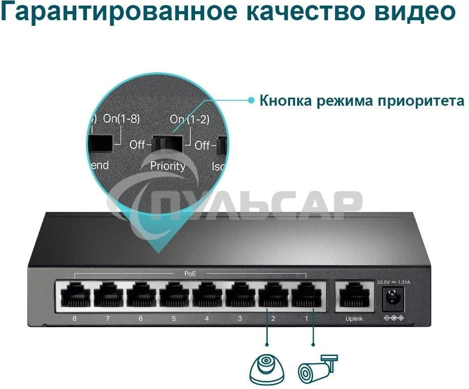 Коммутатор 9-port 10/100Mbps unmanaged switch with 8 PoE+ ports, compliant with 802.3af/at PoE, 65W PoE budget, support 250m Extend Mode, Priority mode and Isolation mode, desktop mount, plug and play.