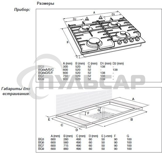 Газовая варочная панель Gorenje GW6D42CLB черный