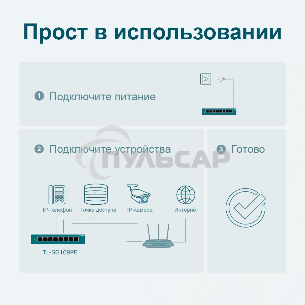 Коммутатор TP-Link SMB TL-SG108PE Easy Smart гигабитный 8-портовый коммутатор с 4 портами PoE