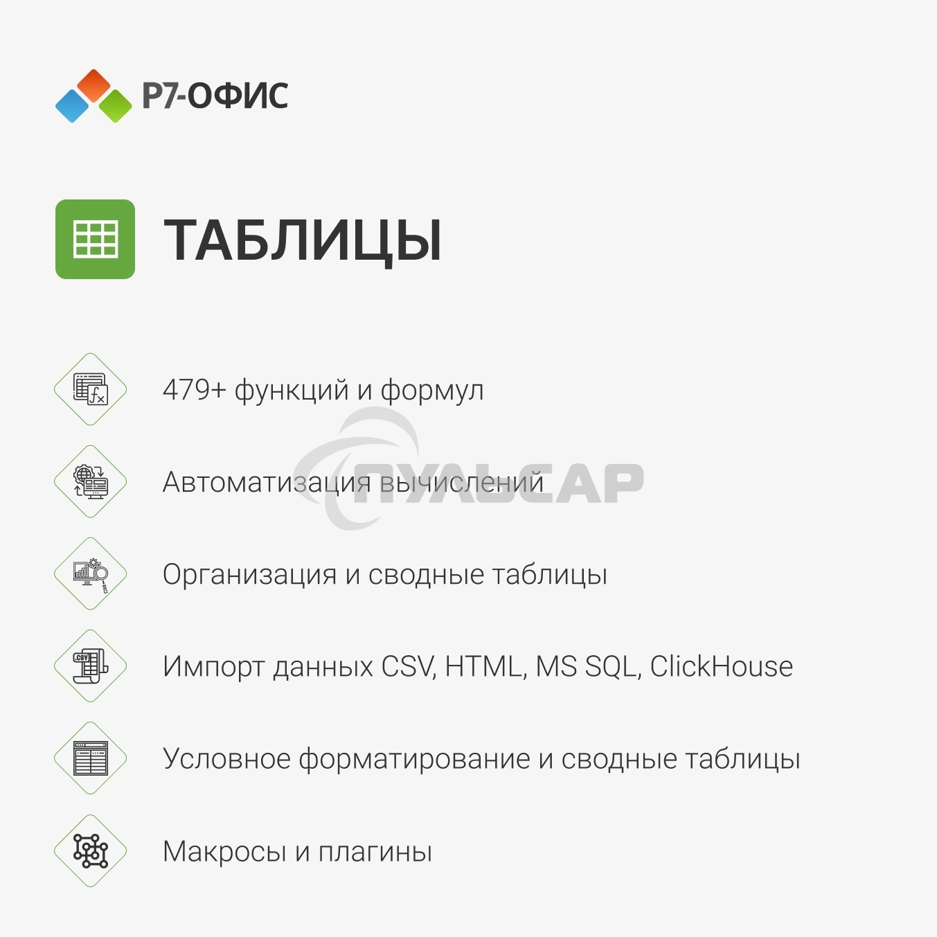 Р7-Офис Для дома лицензия на 1 год, на 1 пользователя. (карточка)