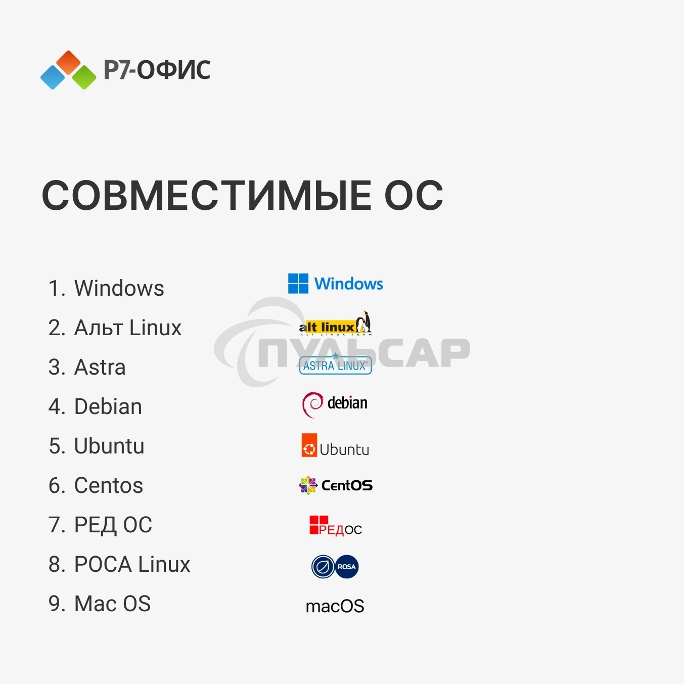 Р7-Офис Для дома лицензия на 1 год, на 1 пользователя. (карточка)