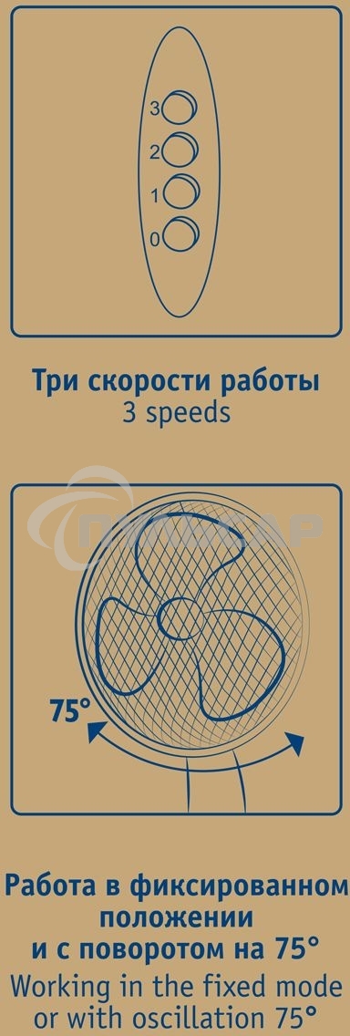 Вентилятор напольный Scarlett SC-SF111B29 45Вт скоростей:3 белый/голубой