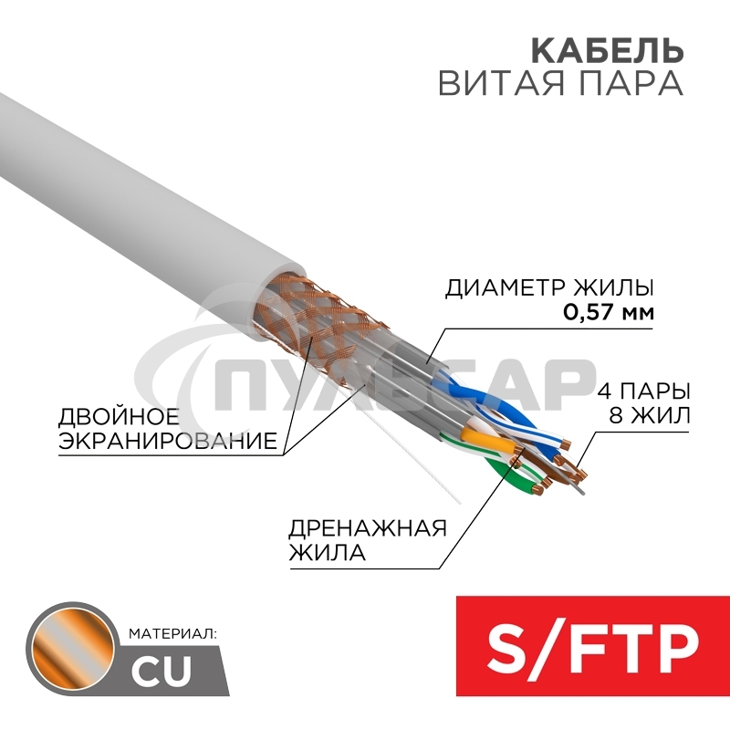 Кабель витая пара, S/FTP, CAT 6A, ZH нг(А)-HF, 4х2х0,575мм, 23AWG, INDOOR, SOLID, серый, 305м Rexant PRO